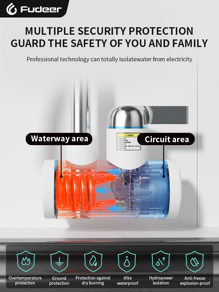 Fudeer chauffe-eau électrique  - Kitchen Gadgets Blender avis et prix
